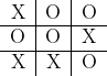 Formel: \begin{tabular}{c|c|c}
 X & O & O \\
\hline
 O & O & X  \\
\hline 
 X & X & O \\
\end{tabular}